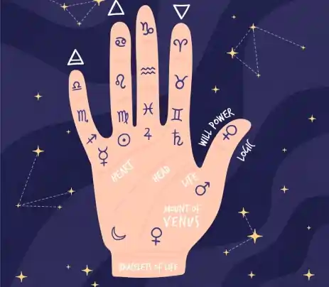 Nadi-predicting-services palm leaf reading